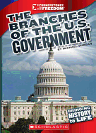 The Branches of U.S. Government