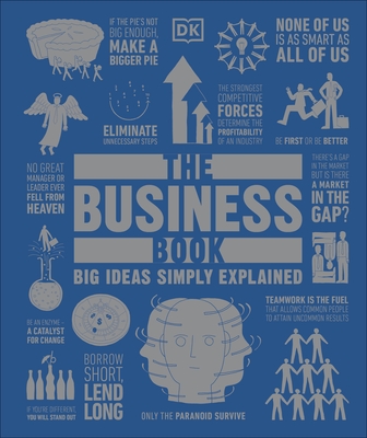 The Business Book: Big Ideas Simply Explained - DK