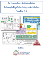 The Customer-Centric Architecture Method: Pathway to High Value Enterprise Architecture