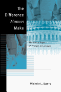 The Difference Women Make: The Policy Impact of Women in Congress