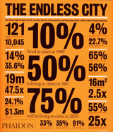 The Endless City: The Urban Age Project by the London School of Economics and Deutsche Bank's Alfred Herrhausen Society