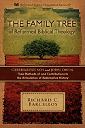 The Family Tree of Reformed Biblical Theology