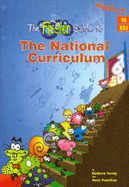 The Fission Guide to the National Curriculum (Y8)