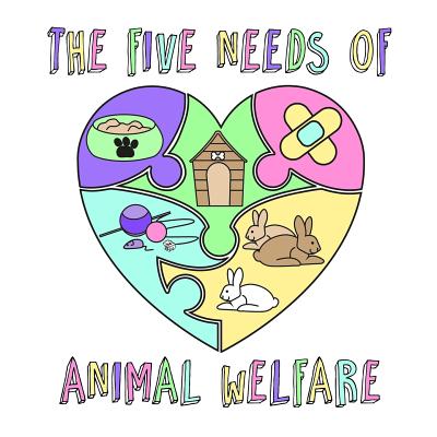 The Five Needs of Animal Welfare - Gothard, Nicola