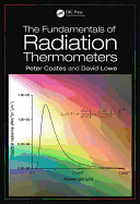 The Fundamentals of Radiation Thermometers