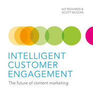 The Future of Content Marketing