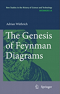 The Genesis of Feynman Diagrams