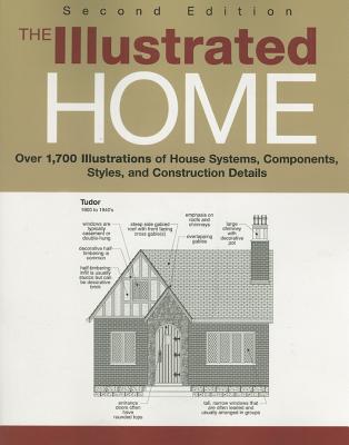 The Illustrated Home - Dearborn Home Inspection (Creator)