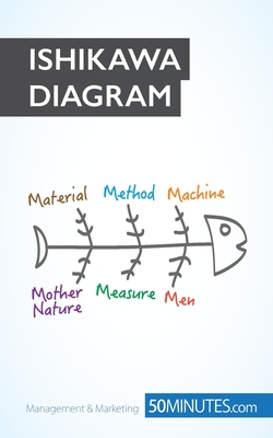 The Ishikawa Diagram: Identify problems and take action - 50minutes Com