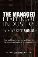 The Managed Healthcare Industry -- A Market Failure