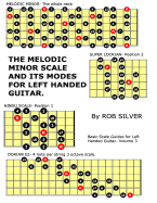 The Melodic Minor Scale and Its Modes for Left Handed Guitar