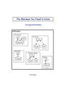 The Minimum You Need to Know about Qt and Databases