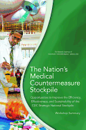 The Nation's Medical Countermeasure Stockpile: Opportunities to Improve the Efficiency, Effectiveness, and Sustainability of the CDC Strategic National Stockpile: Workshop Summary