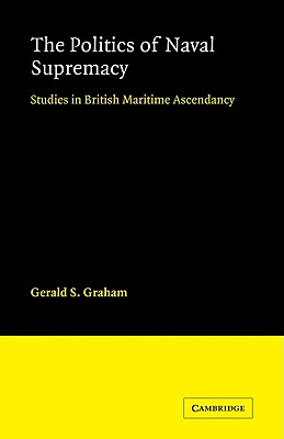 The Politics Naval of Supremacy - Graham, R.