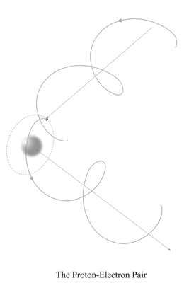 The Proton-Electron Pair: nature's building block - Dixon-Roche, Keith