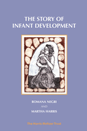 The Story of Infant Development: Observational Work with Martha Harris