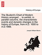 The Student's Chart of Modern History Arranged ... to Exhibit, in Parallel Columns, the Characteristic Events and Dynastic Changes in the History of Europe, from A.D. 1000 to A.D.1866.