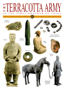 The Terracotta Army of the First Emperor of China