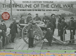 The Timeline of the Civil War