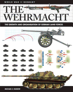The Wehrmacht: Facts, Figures and Data for Germany's Land Forces, 1935-45