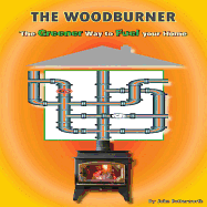 The Woodburner: The Greener Way to Fuel Your Home