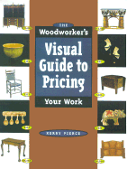 The Woodworker's Visual Guide to Pricing Your Work