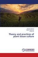 Theory and practices of plant tissue culture