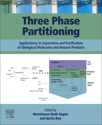 Three Phase Partitioning: Applications in Separation and Purification of Biological Molecules and Natural Products - Gupta, Munishwar Nath (Editor), and Roy, Ipsita (Editor)