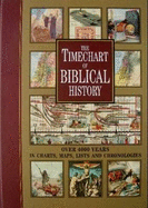 Timechart of Biblical History: Over 4000 Years in Charts, Maps, Lists and Chronologies - 