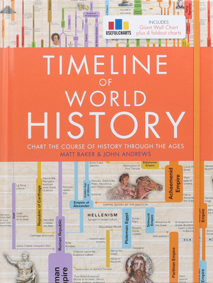 Timeline of World History - Baker, Matt (Editor), and Andrews, John (Editor)