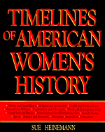 Timelines of American Women's History