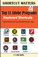 Top 11 Adobe Programs Keyboard Shortcuts.