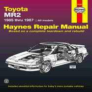 Toyota Mr2, 1985-1987: All Models
