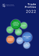 Trade Profiles 2022