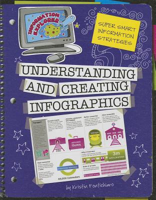 Understanding and Creating Infographics - Fontichiaro, Kristin