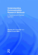 Understanding Communication Research Methods: A Theoretical and Practical Approach