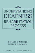 Understanding Deafness and the Rehabilitation Process