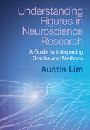 Understanding Figures in Neuroscience Research: A Guide to Interpreting Graphs and Methods