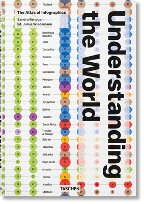 Understanding the World. The Atlas of Infographics - Rendgen, Sandra, and Wiedemann, Julius (Editor)