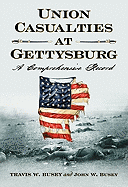 Union Casualties at Gettysburg: A Comprehensive Record