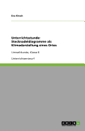 Unterrichtsstunde: Stecknadeldiagramme als Klimadarstellung eines Ortes: Umweltkunde, Klasse 6