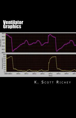 Ventilator Graphics: Identifying Patient Ventilator Asynchrony and Optimizing Settings - Richey, K Scott