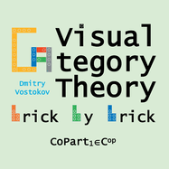 Visual Category Theory, CoPart 1: A Dual to Brick by Brick, Part 1