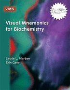 Visual Mnemonics for Biochemistry
