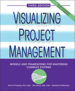 Visualizing Project Management