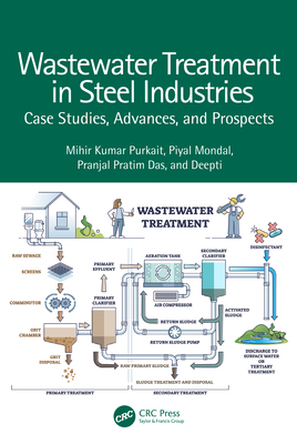 Wastewater Treatment in Steel Industries: Case Studies, Advances, and Prospects - Purkait, Mihir Kumar, and Mondal, Piyal, and Das, Pranjal Pratim