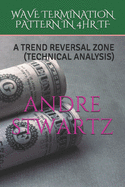 Wave Termination Pattern in 4hr TF: A Trend Reversal Zone (Technical Analysis)