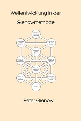 Weltentwicklung in Der Gienowmethode - Gienow, Peter