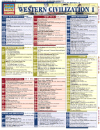 Western Civilization 2: Reference Guide - BarCharts, Inc.