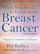 What You Need to Know About Breast Cancer: Diagnosis, Treatment and Beyond